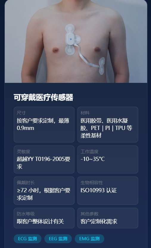 Chest patch with disposable electrode patch worn on body — real photo